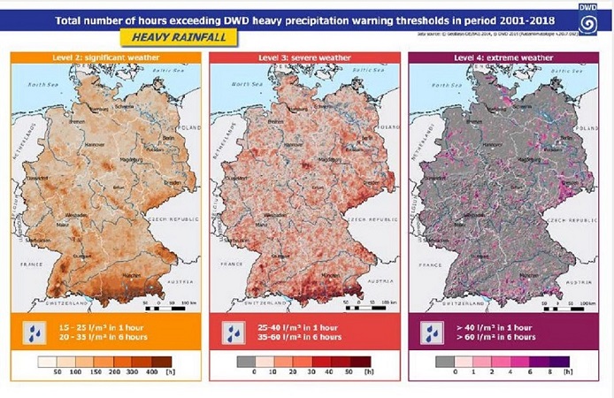 Development of Germany's climate - 2019 Monitoring Report