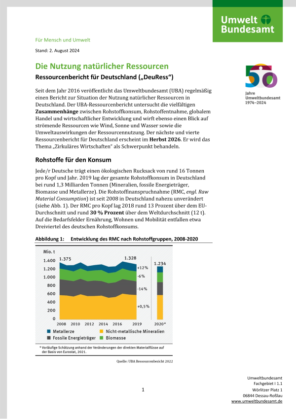 Cover des Factsheets "Die Nutzung natürlicher Ressourcen"