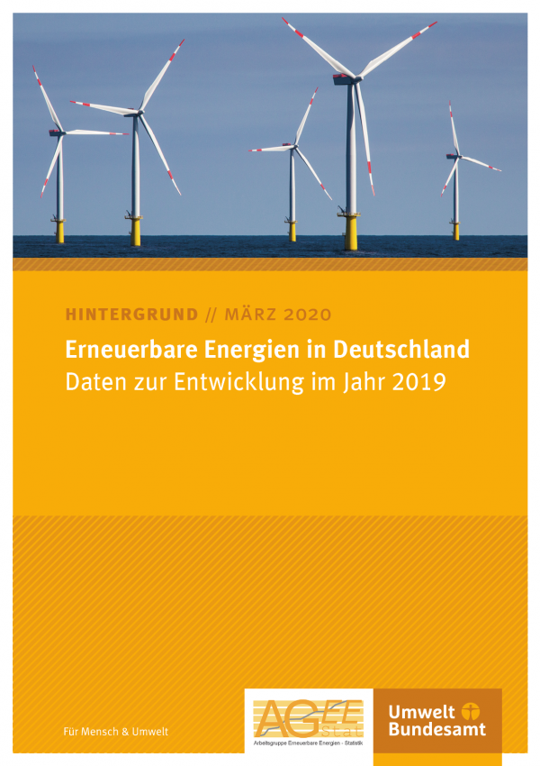 Erneuerbare-Energien-Gesetz | Umweltbundesamt