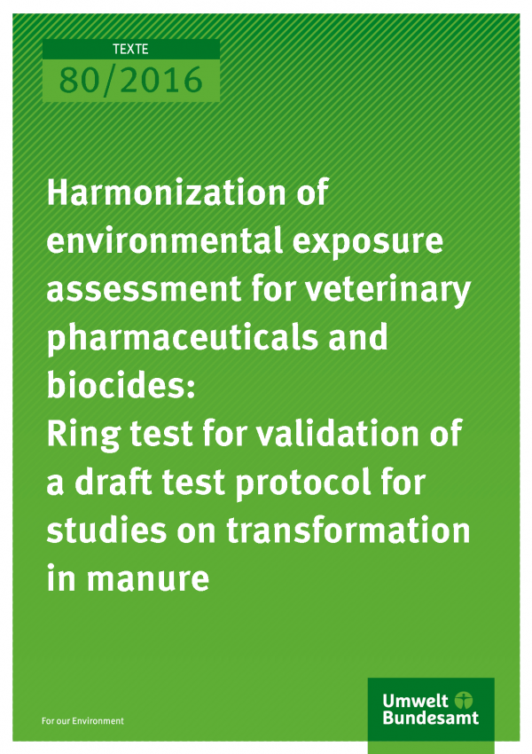 Harmonization Of Environmental Exposure Assessment For Veterinary Pharmaceuticals And Biocides Ring Test For Validation Of A Draft Test Protocol For Studies On Transformation In Manure Umweltbundesamt