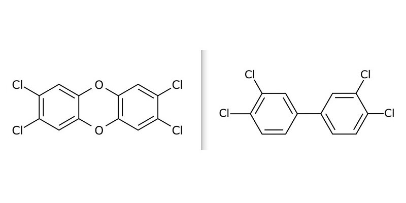 Die Abbildung zeigt die Strukturformel der Dioxine (links) sowie beispielhaft für PBC die Strukturformel für PCB 77 (rechts).