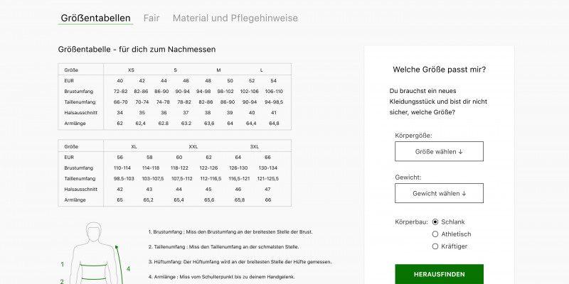 Die Grafik zeigt eine mögliche Gestaltung der Größentabelle