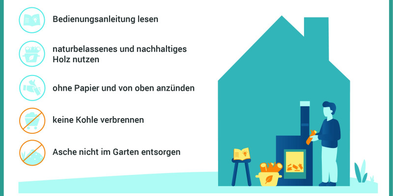 Infografik: Weniger Emissionen mit Kamin und Ofen - häufige Fehler vermeiden