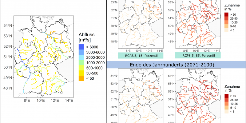 Simulierte Änderung der jährlichen Hochwasserabflüsse für verschiedene 30-Jahreszeiträume