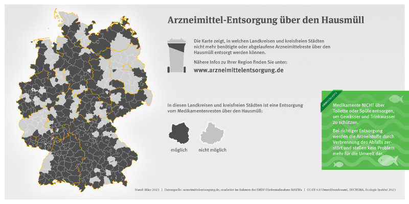 Diese Deutschlandkarte zeigt, in welchen Landkreisen und kreisfreien Städten nicht mehr benötigte oder abgelaufene Arzneimittelreste über den Hausmüll entsorgt werden können.