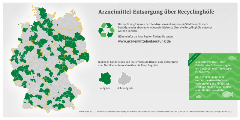 Diese Deutschlandkarte zeigt, in welchen Landkreisen und kreisfreien Städten nicht mehr benötigte oder abgelaufene Arzneimittelreste über den Hausmüll entsorgt werden können.