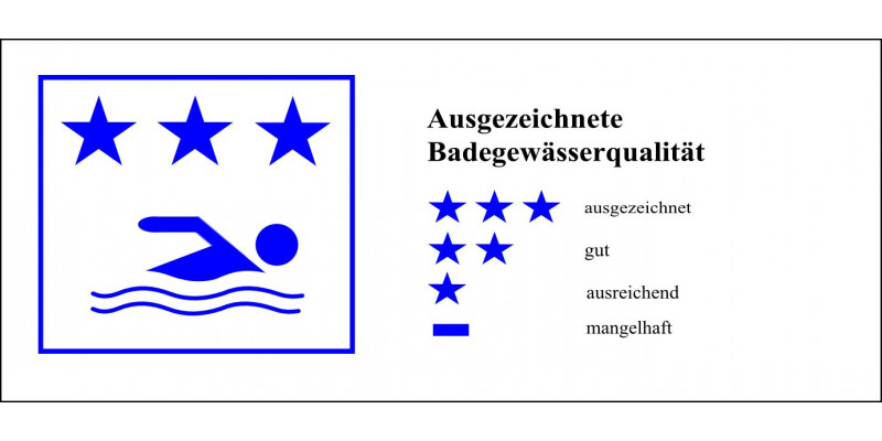 Baden ausgezeichnet