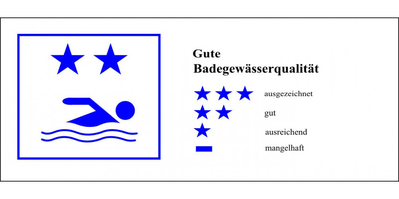 Baden gut