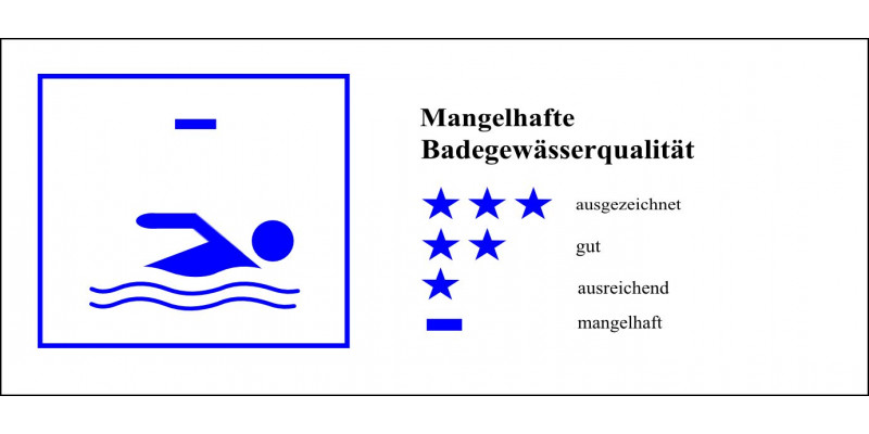 Baden mangelhaft