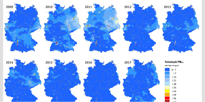 Die Abbildung stellt anhand von mehreren Deutschlandkarten die Zahl der Überschreitungen des PM10-Tagesmittelwerts von 50 µg/m³ von 2009 bis 2017 dar. Die Klassen, die die Zahl der Überschreitungstage angeben, sind in verschiedenen Farben dargestellt.