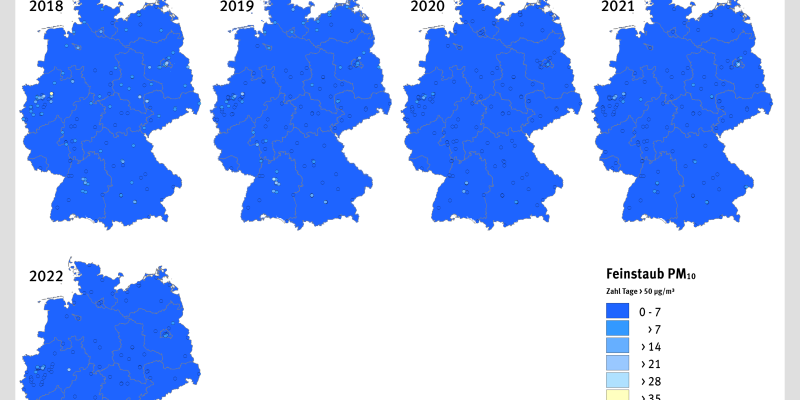 5_Karte: Feinstaub (PM10) - Tagesmittelwerte Zahl von Überschreitungen von 50 mg/m³ 2018-2022	Die Abbildung stellt anhand von mehreren Deutschlandkarten die Zahl der Überschreitungen des PM10-Tagesmittelwerts von 50 µg/m³ von 2018, 2019, 2020, 2021 und 2022 dar. Die Klassen, die die Zahl der Überschreitungstage angeben, sind in verschiedenen Farben dargestellt.