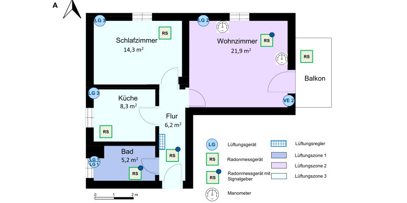 Darstellung des Versuchsaufbaus sowie der Luftführung bei den Betriebsmodi Wärmerückgewinnung und Durchlüftung.