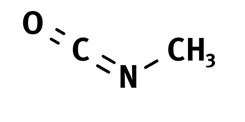 Stukturformel Methylisocyanat