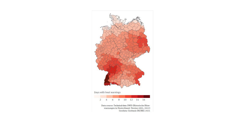 The illustration ‘Days with heat warnings’ in the GWS warning districts – mean of the years from 2017 to 2021 – contains a map of Germany. The districts and the district-free towns have been differentiated in nine colour-coded categories according to the number of days with heat warnings in the mean of the districts regarding the years from 2017 to 2021. In this context, a particularly high number of heat warnings were recorded along the Upper Rhine Rift Valley in the south-west of Germany.