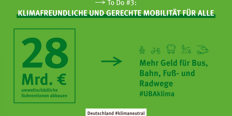 Eine Grafik mit der Handlungsempfehlung für eine klimafreundliche und gerechte Mobilität für alle