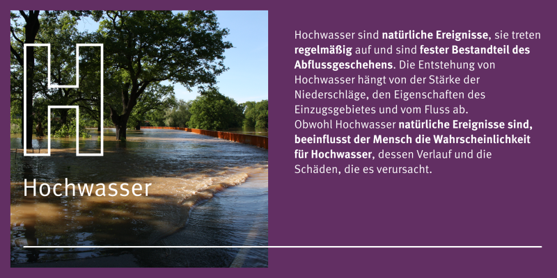 Eine Grafik mit einem Bild und Text. Es handelt sich hier um das Thema Hochwasser.