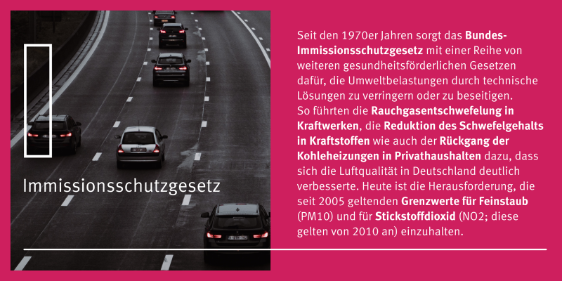 Eine Grafik mit einem Bild und Text. Es handelt sich hier um das Thema  Immissionsschutzgesetz. 