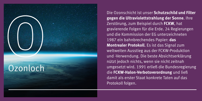 Eine Grafik mit einem Bild und Text. Es handelt sich hier um das Thema Ozonloch. 