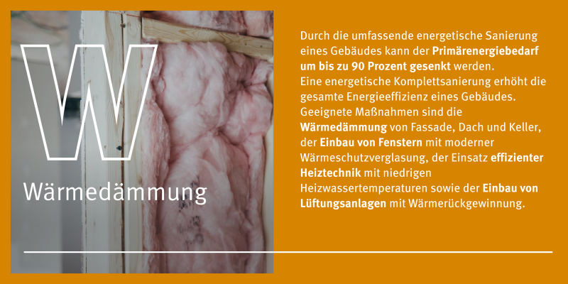 Eine Grafik mit einem Bild und Text. Es handelt sich hier um das Thema Wärmedämmung.