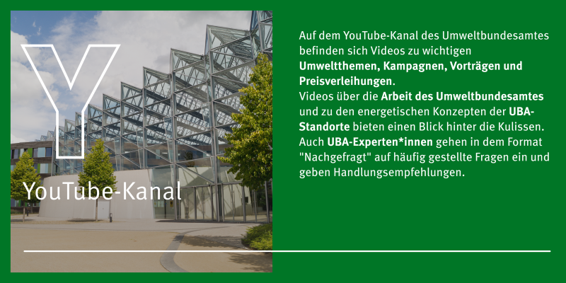 Eine Grafik mit einem Bild und Text. Es handelt sich hier um das Thema YouTube-Kanal.