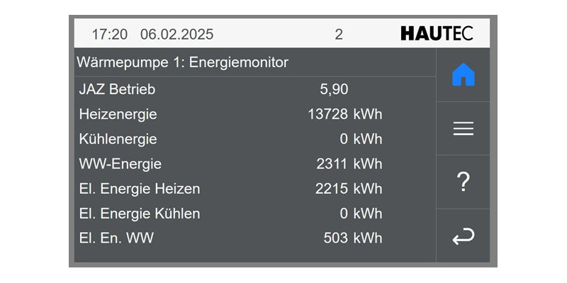 Der Energiemonitor der Wärmepumpe zeigt Kennwerte als Tabelle