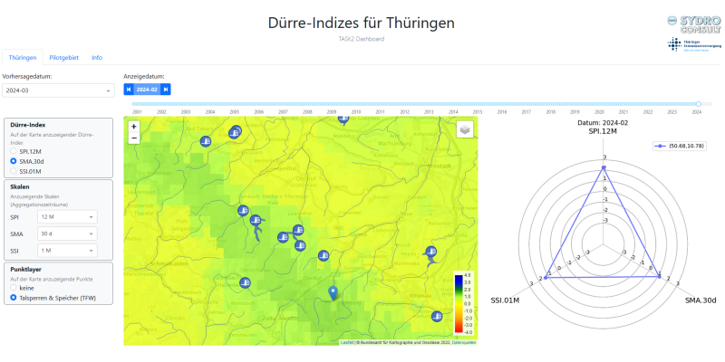 Interaktives Dashboard "Dürre-Indizes für Thüringen"