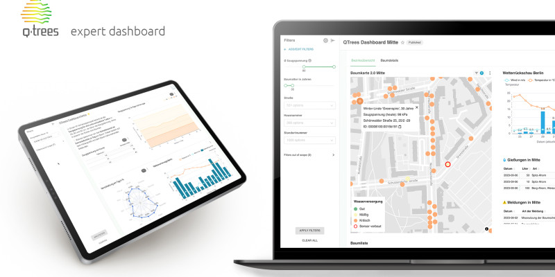 Experten-Daschboard