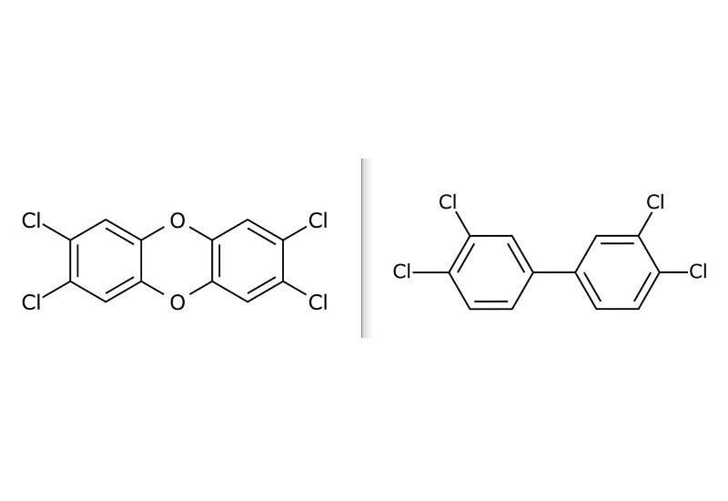 Die Abbildung zeigt die Strukturformel der Dioxine (links) sowie beispielhaft für PBC die Strukturformel für PCB 77 (rechts).