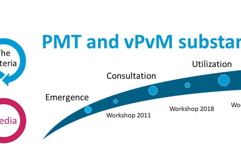 Media coverage and dissemination PMT/vPvM criteria