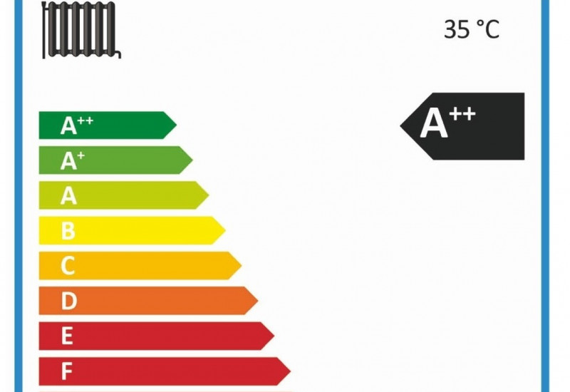 Etikett mit Angabe der Energieeffizienzklassen