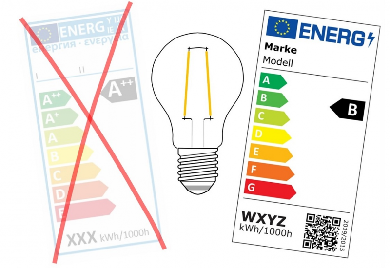 altes und neues Energieetikett für Leuchtmittel im Vergleich: altes mit Klassen von A++ bis E, neues von A bis G und mit QR-Code