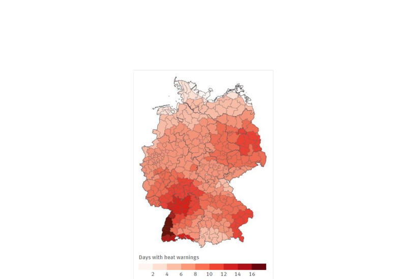 The illustration ‘Days with heat warnings’ in the GWS warning districts – mean of the years from 2017 to 2021 – contains a map of Germany. The districts and the district-free towns have been differentiated in nine colour-coded categories according to the number of days with heat warnings in the mean of the districts regarding the years from 2017 to 2021. In this context, a particularly high number of heat warnings were recorded along the Upper Rhine Rift Valley in the south-west of Germany.