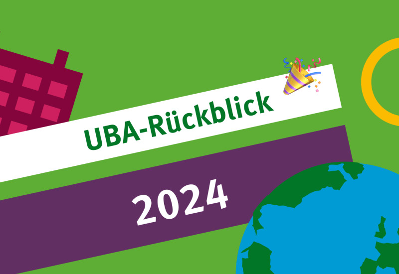 Grafik mit Text zum UBA-Rückblick 2024 