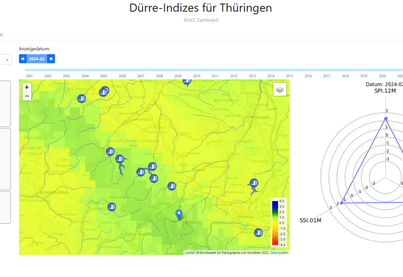 Interaktives Dashboard "Dürre-Indizes für Thüringen"