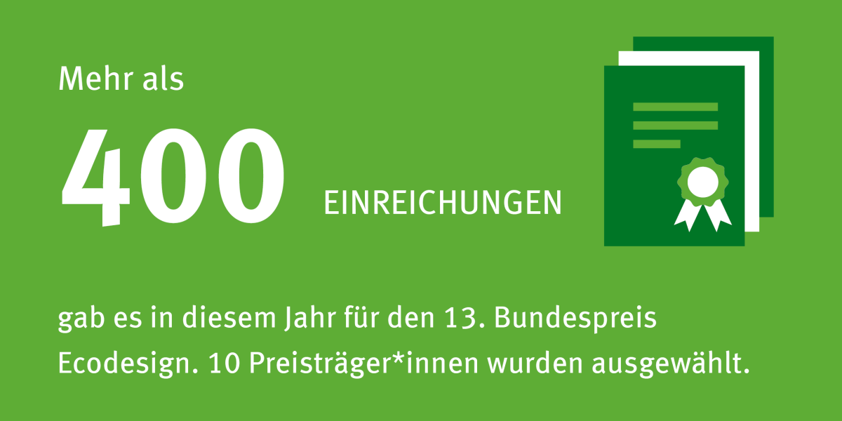 Infografik: Es gab über 400 Einreichungen für den 13. Bundespreis Ecodesign.