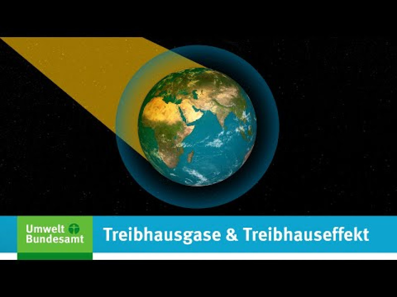 Die Treibhausgase | Umweltbundesamt